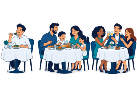 Three restaurant tables: a solo diner with a quick lunch, a family sharing dinner and a small group at a relaxed celebration.