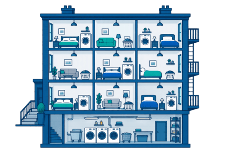 Illustration of an apartment block cut away to show some homes with their own washers, a shared basement laundry room and other homes with no machine.