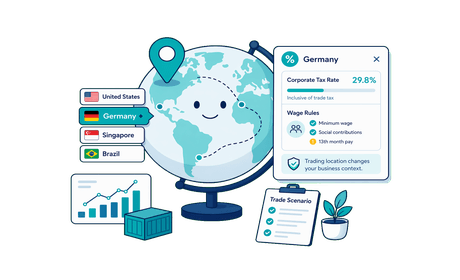 Illustration of a globe with a location pin, a list of countries beside a sample rules panel, a growth chart, a shipping crate and a trade-scenario checklist.
