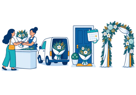 Four florist orders side by side: a walk-in bouquet, a wrapped gift on a delivery route, a recurring subscription bouquet and a large event arrangement.