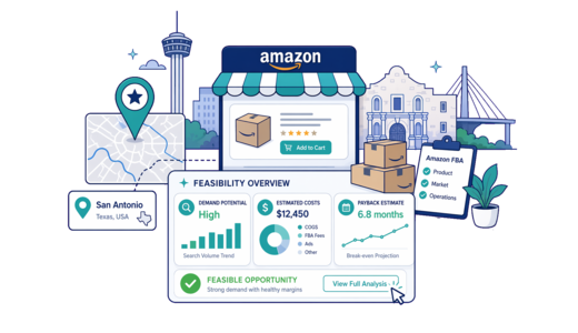 Amazon Online Store planning illustration for San Antonio with a map pin and feasibility dashboard