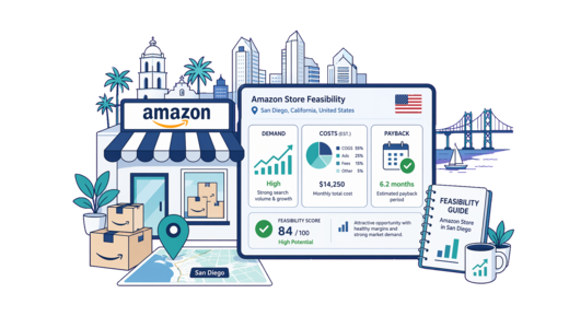 Amazon Online Store planning illustration for San Diego with a map pin and feasibility dashboard