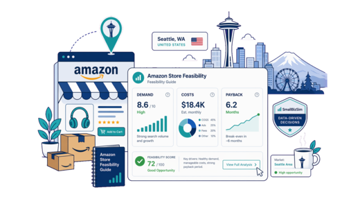 Amazon Online Store planning illustration for Seattle with a map pin and feasibility dashboard