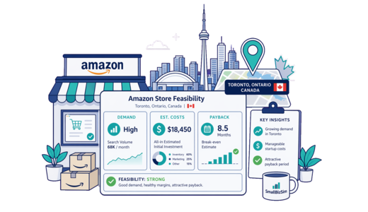 Amazon Online Store planning illustration for Toronto with a map pin and feasibility dashboard