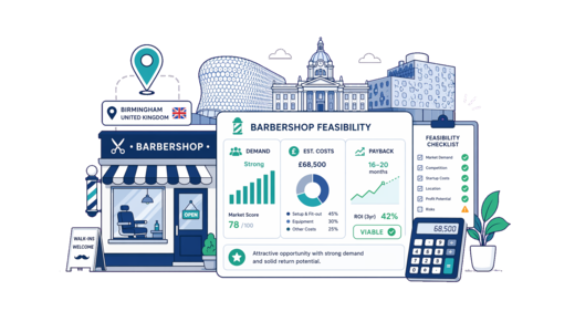 Barbershop planning illustration for Birmingham with a map pin and feasibility dashboard