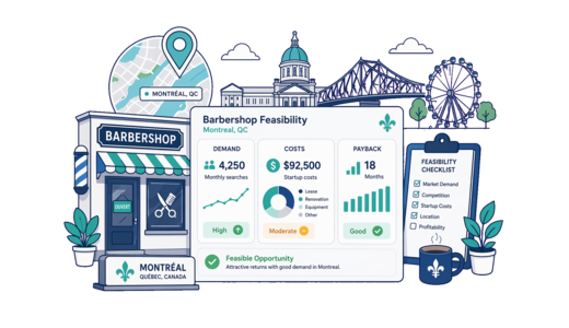 Barbershop planning illustration for Montreal with a map pin and feasibility dashboard