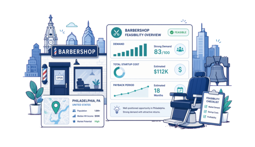 Barbershop planning illustration for Philadelphia with a map pin and feasibility dashboard