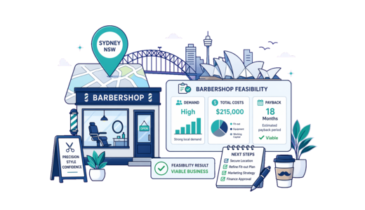 Barbershop planning illustration for Sydney with a map pin and feasibility dashboard