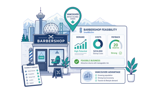 Barbershop planning illustration for Vancouver with a map pin and feasibility dashboard