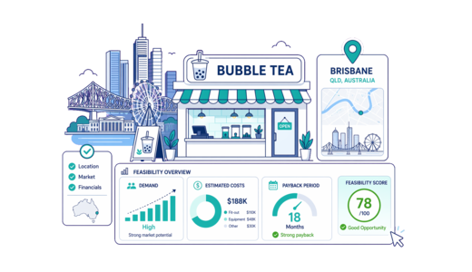 Bubble Tea Shop planning illustration for Brisbane with a map pin and feasibility dashboard