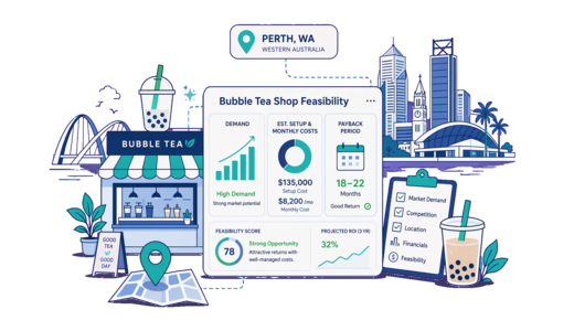 Bubble Tea Shop planning illustration for Perth with a map pin and feasibility dashboard