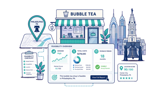 Bubble Tea Shop planning illustration for Philadelphia with a map pin and feasibility dashboard