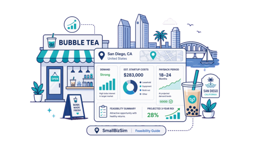 Bubble Tea Shop planning illustration for San Diego with a map pin and feasibility dashboard