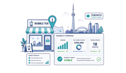 Bubble Tea Shop planning illustration for Toronto with a map pin and feasibility dashboard