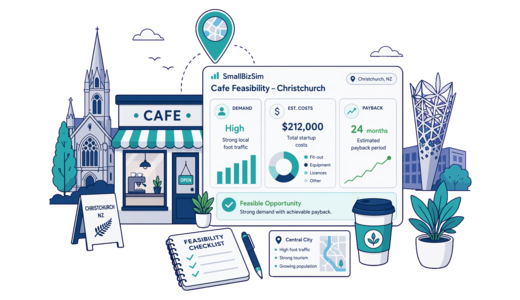 Café / Coffee Shop planning illustration for Christchurch with a map pin and feasibility dashboard