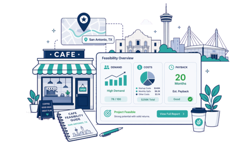 Café / Coffee Shop planning illustration for San Antonio with a map pin and feasibility dashboard