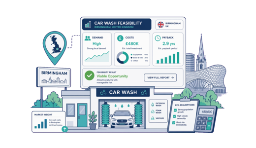 Car Wash planning illustration for Birmingham with a map pin and feasibility dashboard