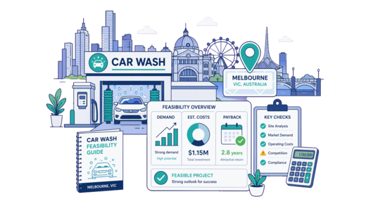 Car Wash planning illustration for Melbourne with a map pin and feasibility dashboard