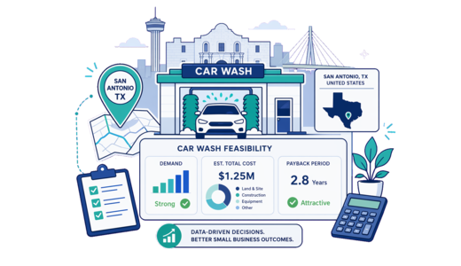 Car Wash planning illustration for San Antonio with a map pin and feasibility dashboard