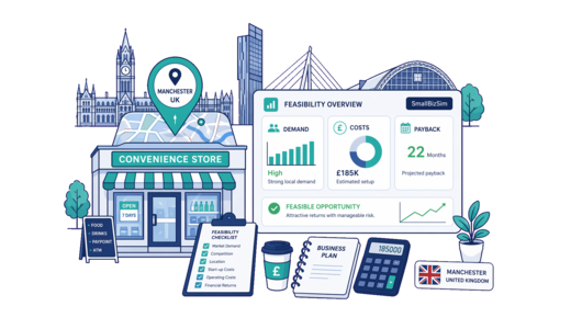 Convenience Store planning illustration for Manchester with a map pin and feasibility dashboard