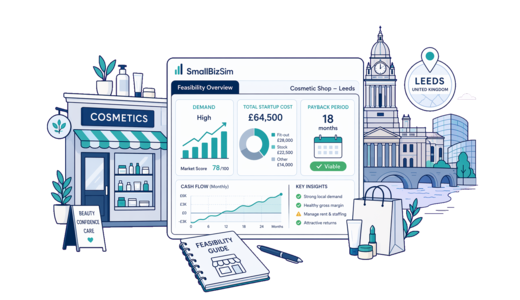 Cosmetic / Beauty Shop planning illustration for Leeds with a map pin and feasibility dashboard