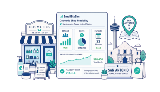 Cosmetic / Beauty Shop planning illustration for San Antonio with a map pin and feasibility dashboard