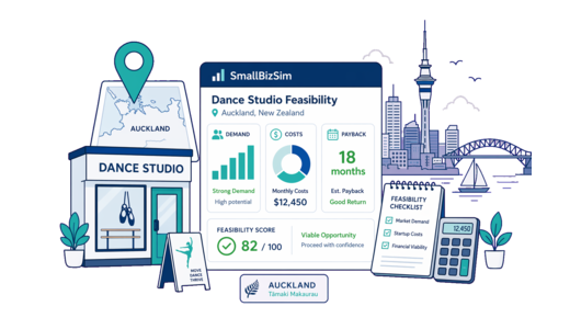 Dance Studio planning illustration for Auckland with a map pin and feasibility dashboard