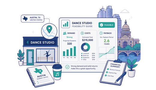 Dance Studio planning illustration for Austin with a map pin and feasibility dashboard