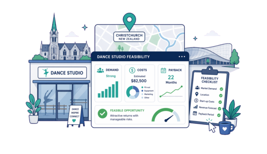 Dance Studio planning illustration for Christchurch with a map pin and feasibility dashboard