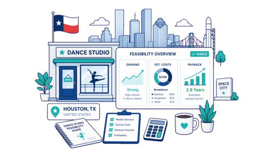 Dance Studio planning illustration for Houston with a map pin and feasibility dashboard