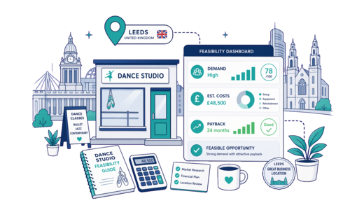 Dance Studio planning illustration for Leeds with a map pin and feasibility dashboard