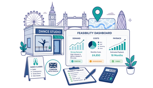 Dance Studio planning illustration for London with a map pin and feasibility dashboard