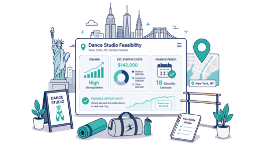 Dance Studio planning illustration for New York with a map pin and feasibility dashboard