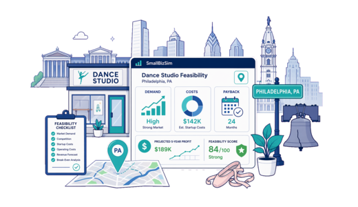 Dance Studio planning illustration for Philadelphia with a map pin and feasibility dashboard