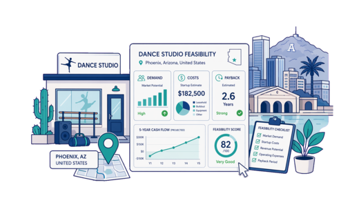 Dance Studio planning illustration for Phoenix with a map pin and feasibility dashboard