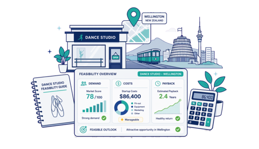 Dance Studio planning illustration for Wellington with a map pin and feasibility dashboard