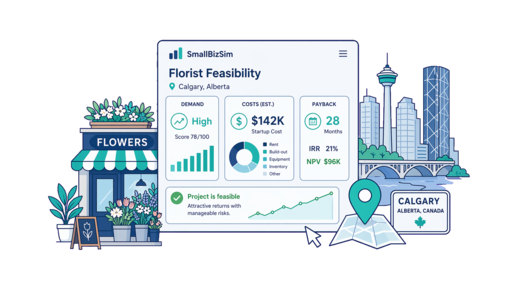 Florist planning illustration for Calgary with a map pin and feasibility dashboard