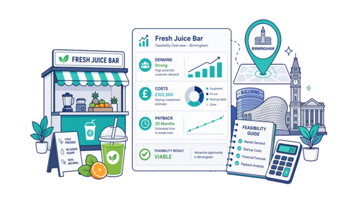 Fresh Juice Bar planning illustration for Birmingham with a map pin and feasibility dashboard