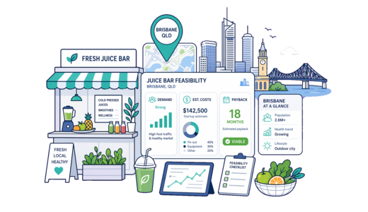 Fresh Juice Bar planning illustration for Brisbane with a map pin and feasibility dashboard