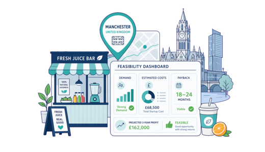 Fresh Juice Bar planning illustration for Manchester with a map pin and feasibility dashboard