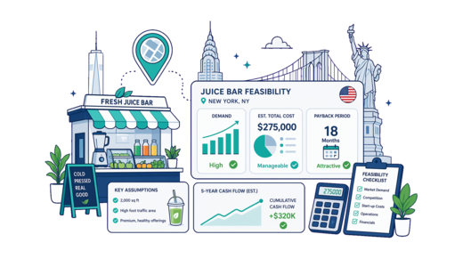 Fresh Juice Bar planning illustration for New York with a map pin and feasibility dashboard