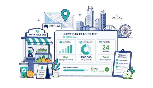 Fresh Juice Bar planning illustration for Perth with a map pin and feasibility dashboard