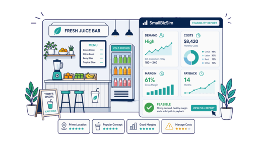 Fresh Juice Bar guide overview with feasibility dashboard