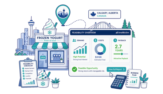 Frozen Yoghurt Shop planning illustration for Calgary with a map pin and feasibility dashboard
