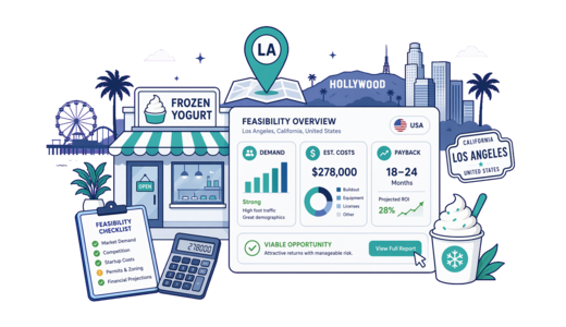 Frozen Yoghurt Shop planning illustration for Los Angeles with a map pin and feasibility dashboard