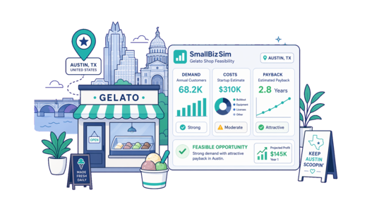 Gelato Shop planning illustration for Austin with a map pin and feasibility dashboard