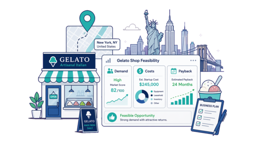 Gelato Shop planning illustration for New York with a map pin and feasibility dashboard
