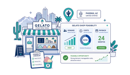 Gelato Shop planning illustration for Phoenix with a map pin and feasibility dashboard