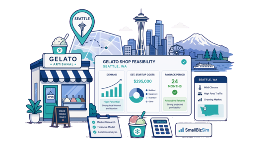 Gelato Shop planning illustration for Seattle with a map pin and feasibility dashboard