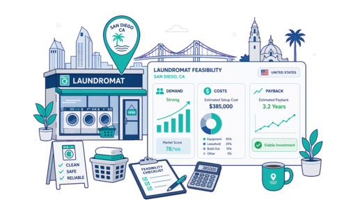 Laundromat planning illustration for San Diego with a map pin and feasibility dashboard
